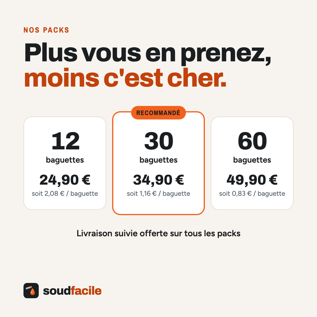 Packs de 12, 30 et 60 baguettes